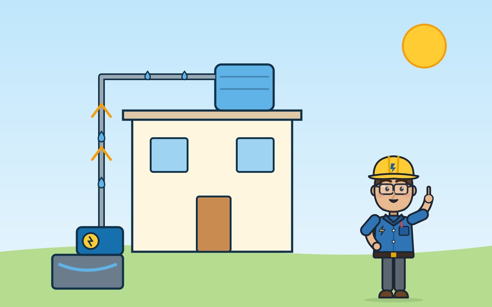 Illustration of Profe Watt next to a house: a water pump lifts water through a pipe to the rooftop tank