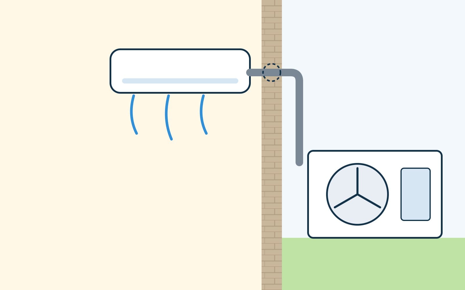 Drawing of a mini-split: the indoor unit on a bedroom wall and the outdoor unit outside the home, joined by a conduit through the wall